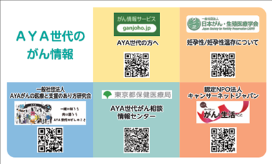 AYAカード表面