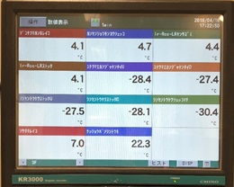 温度管理システム