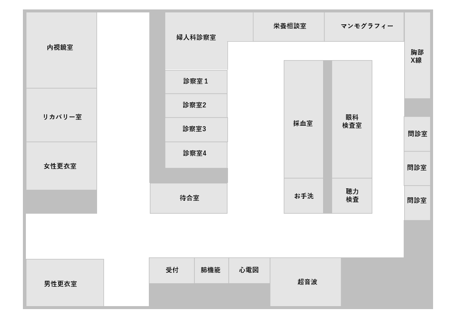 人間ドックフロア図