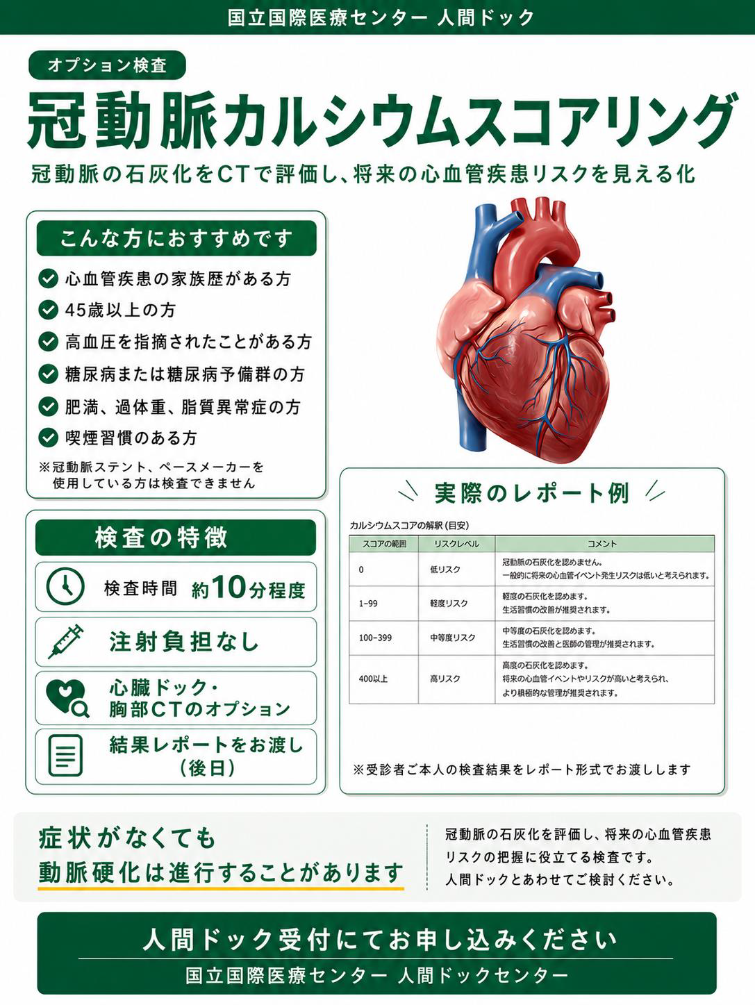 カルシウムスコアリングCT