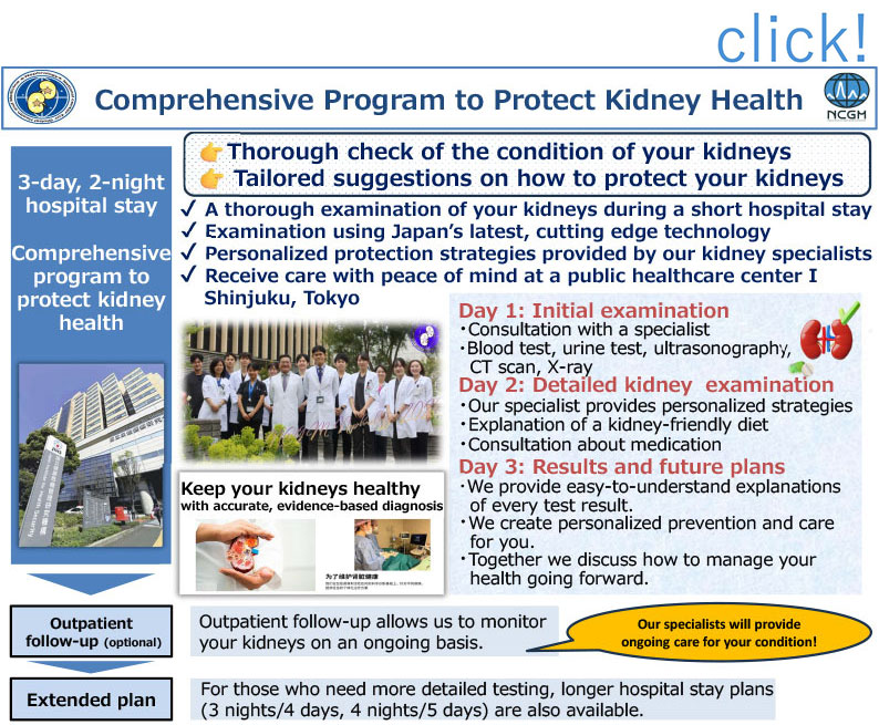 Comprehensive Program to Protect Kidney Health