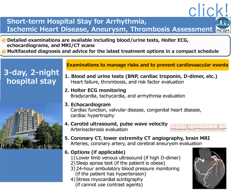Short-term Hospital Stay for Arrhythmia, Ischemic Heart Disease, Aneurysm, Thrombosis Assessment