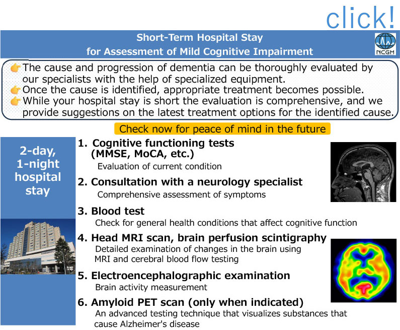 Short-Term Hospital Stay Assesment of Mild Cognitive Impairment