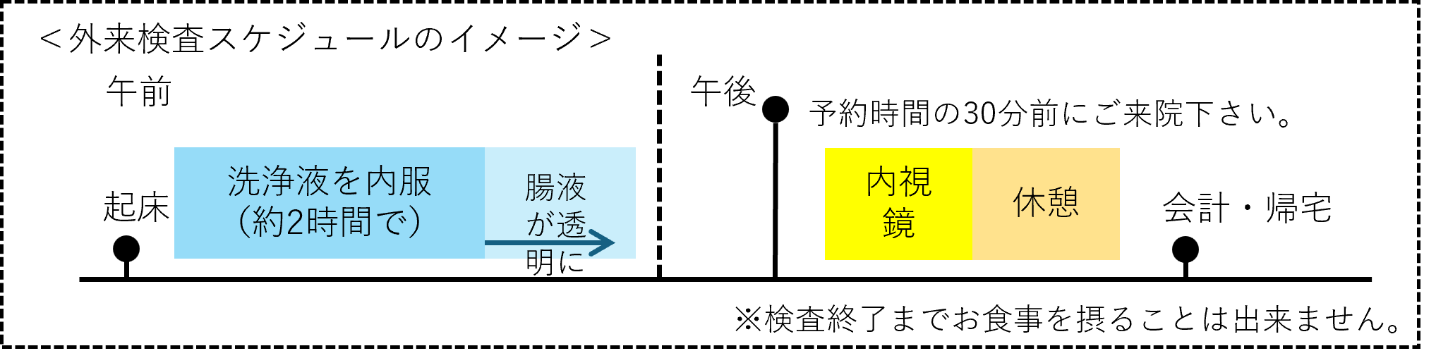 消化管-a-3
