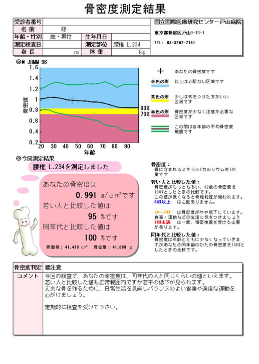 検査結果