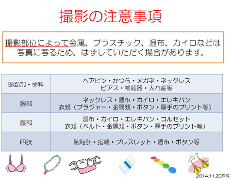 注意