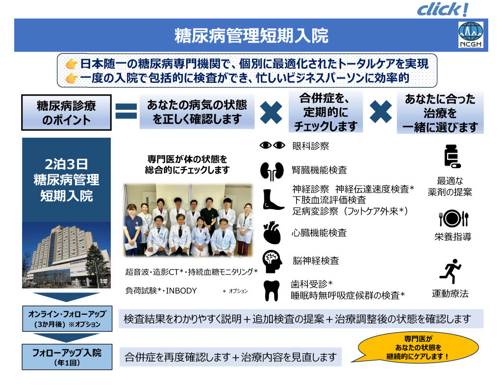 糖尿病短期入院