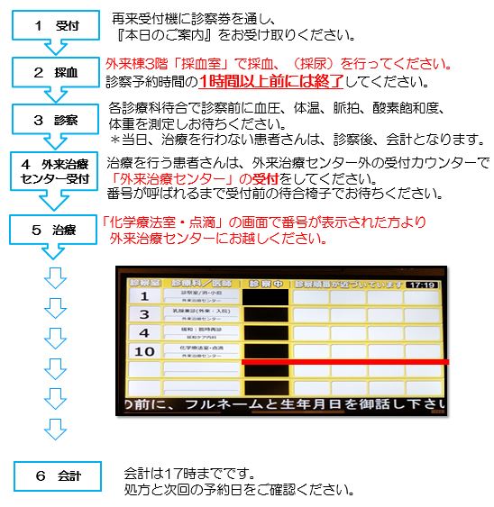 riyou_01.jpg