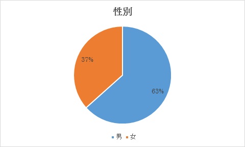2015_3.jpg