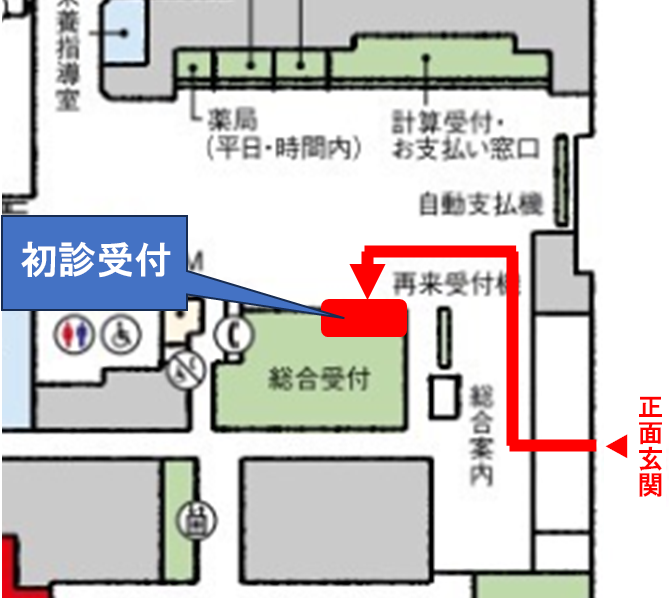 初診受付MAP