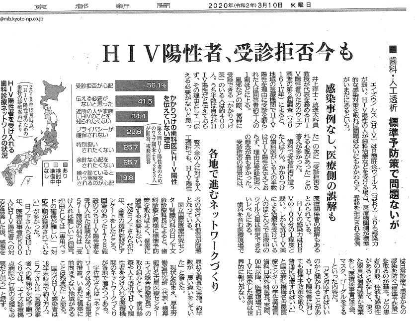 京都新聞