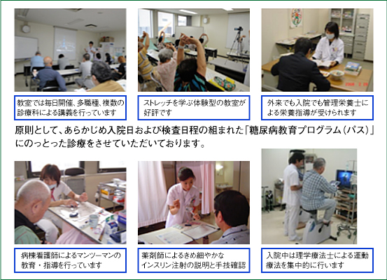糖尿病の教育・治療入院の画像
