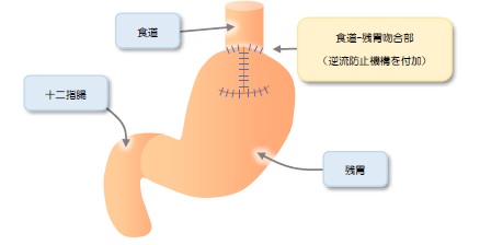 fig_4_7.jpg