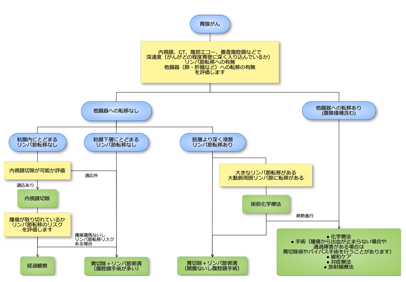 fig_5_10.png