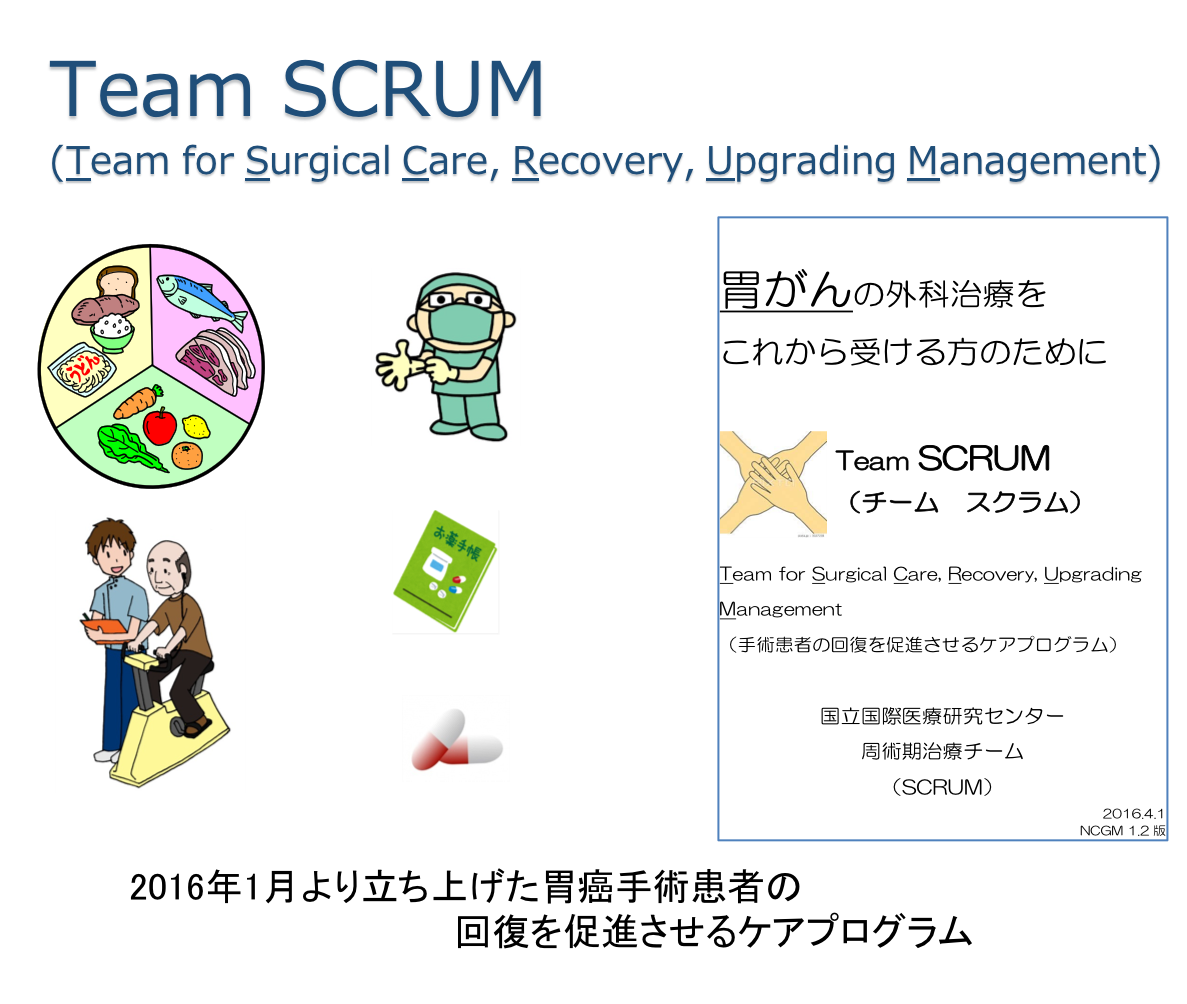 team SCRUM