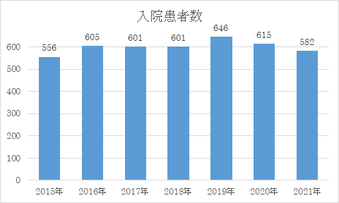 fig_2021.png