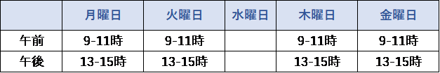 RT2