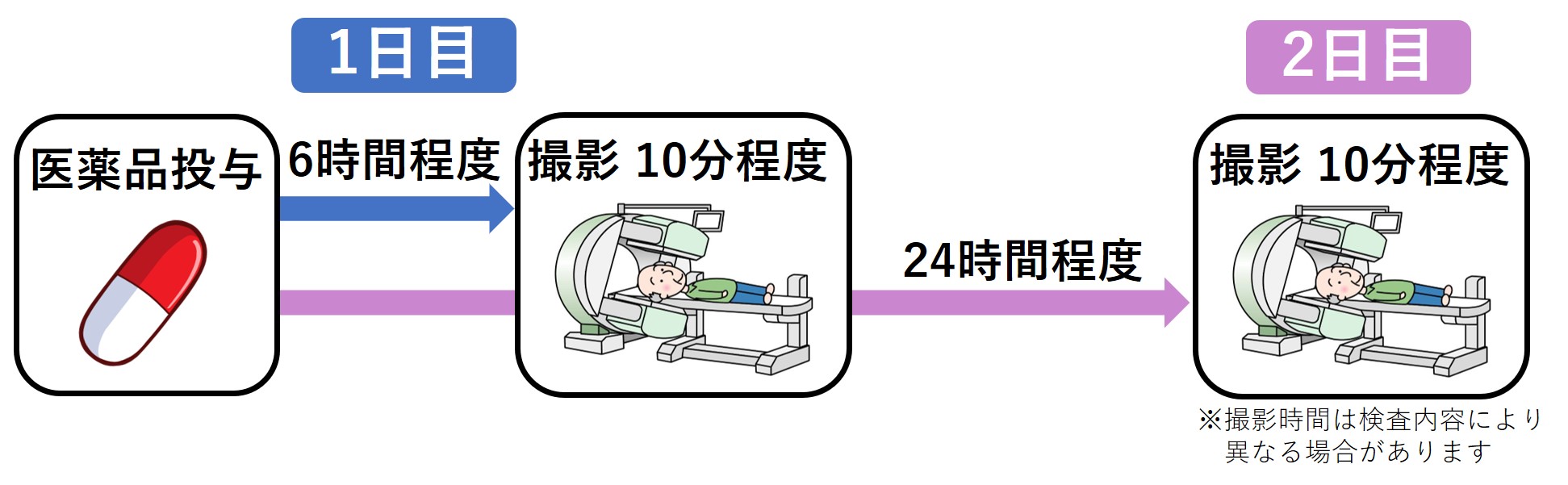 123Ikojo.jpg