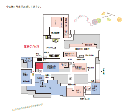 案内図