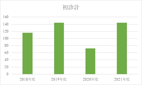 FY2021.jpg